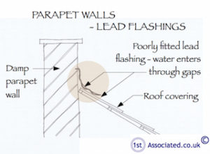 parapet walls-lead-flashings