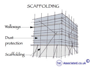 Generic building scaffolding