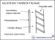Modern-timber-frame-sketch