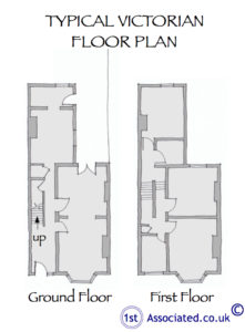 Typical Victorian floor plan