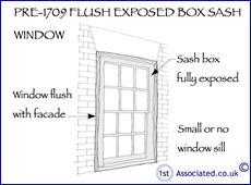 Pre – 1709 sash window